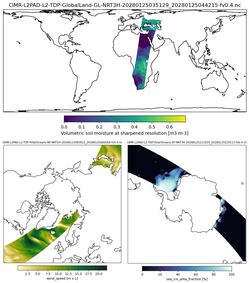 Example CIMR L2 products on EASE2 grids